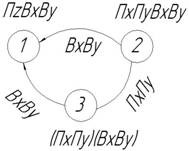 C:\Documents and Settings\Nissan\ \graph.jpg